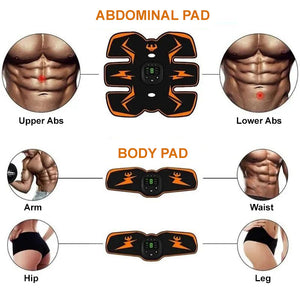 AbSculpt™