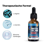 MetaSlim™