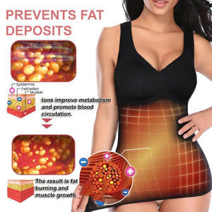 SlimShape™